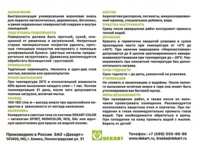 Икона товара